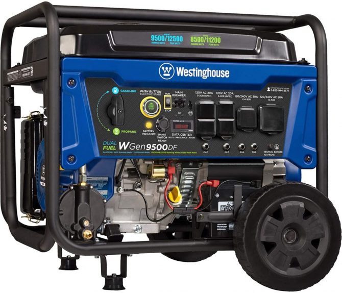 The Westinghouse WGen9500DF generates enough power to power jobsites and as emergency generator during power outages. (photo courtesy of Westinghouse)